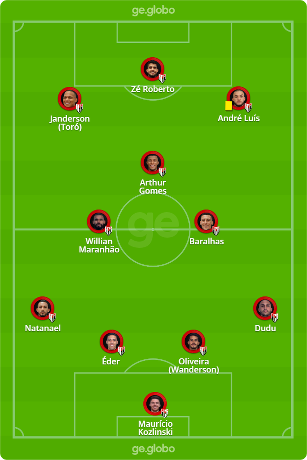 Atlético-GO x América-MG - Futebol Brasileiro - FManager ...