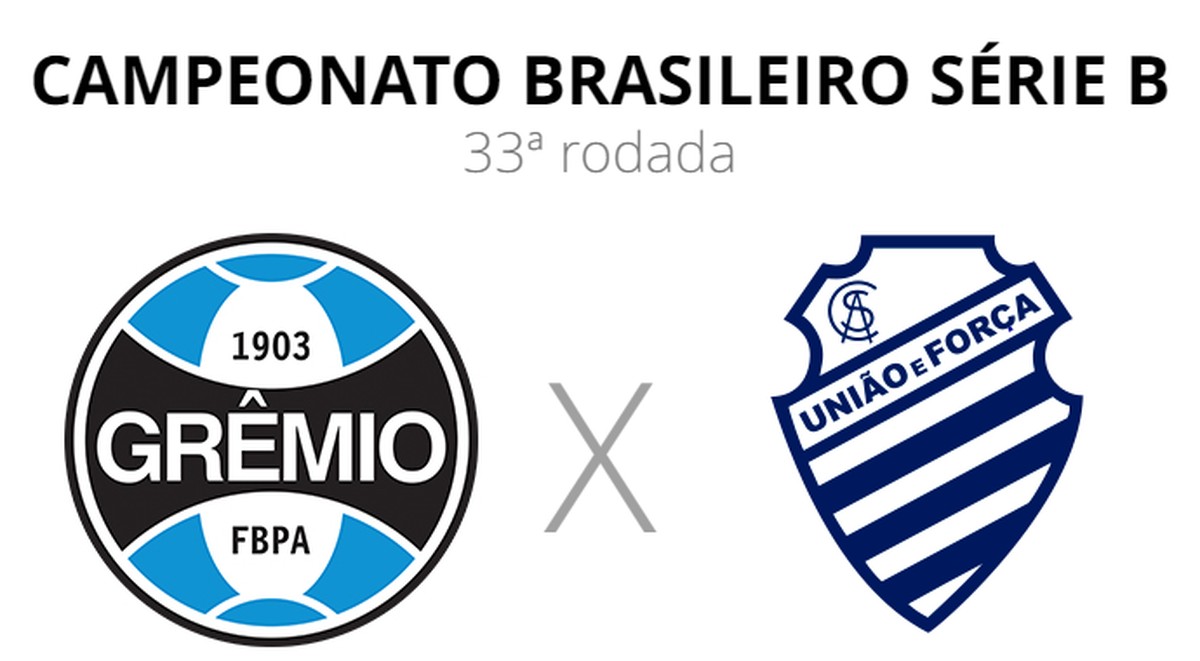 Grêmio vs CSA: Mire Dónde mirar, alineación, malversación y arbitraje |  serie brasileña b