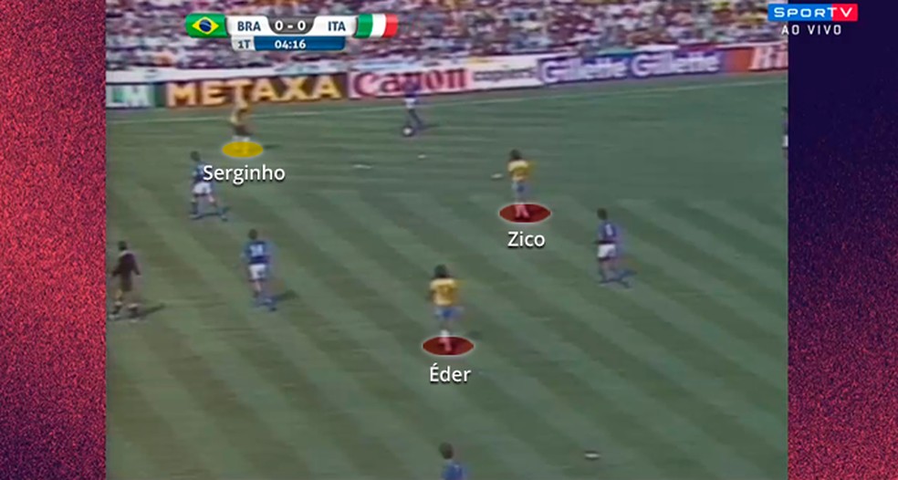 Serginho cobre Éder, que troca de posição com Zico — Foto: Leonardo Miranda