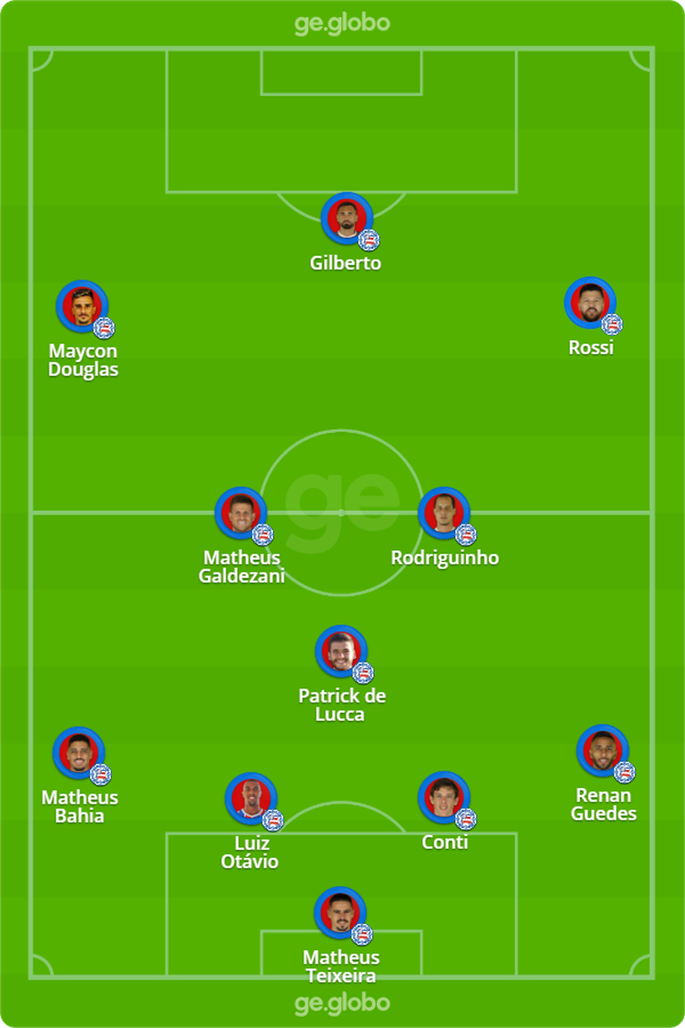 Bahia x Flamengo: veja onde assistir, escalações ...