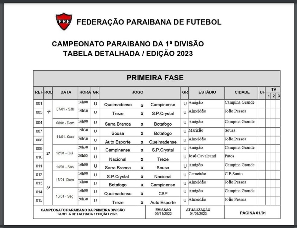  — Foto: Divulgação / FPF-PB