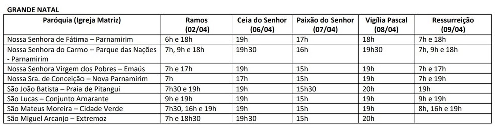 Programação de missas na Grande Natal — Foto: Reprodução