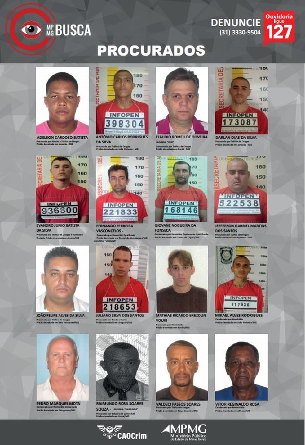 MPMG divulga lista dos criminosos mais procurados em Minas Gerais — Foto: MPMG/Divulgação