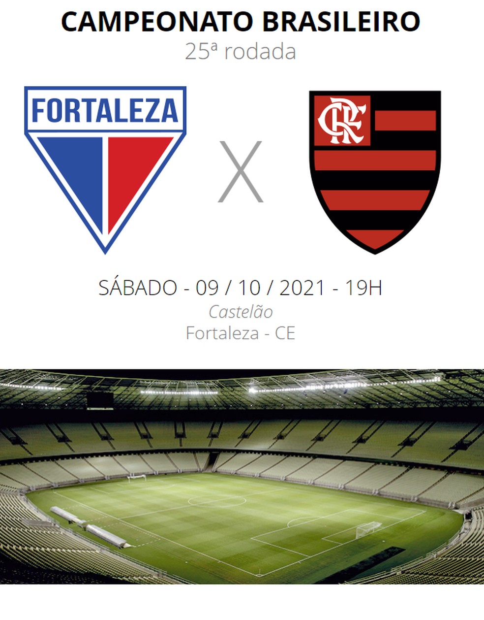 Fortaleza x Flamengo - 25ª rodada do Brasileiro — Foto: ge