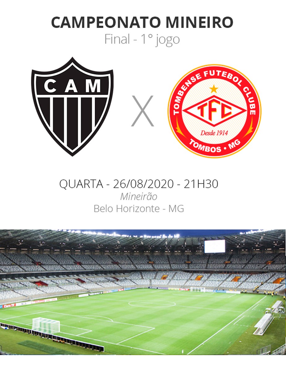 Atletico Mg X Tombense Veja Onde Assistir Escalacoes Desfalques E Arbitragem Campeonato Mineiro Ge