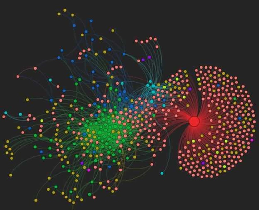 Representação do expossoma humano, cada cor representa os diferentes fatores ambientais a que estamos expostos: bactérias, fungos, etc. O ponto vermelho é o corpo humano — Foto: Foto: Chao Jiang/BBC
