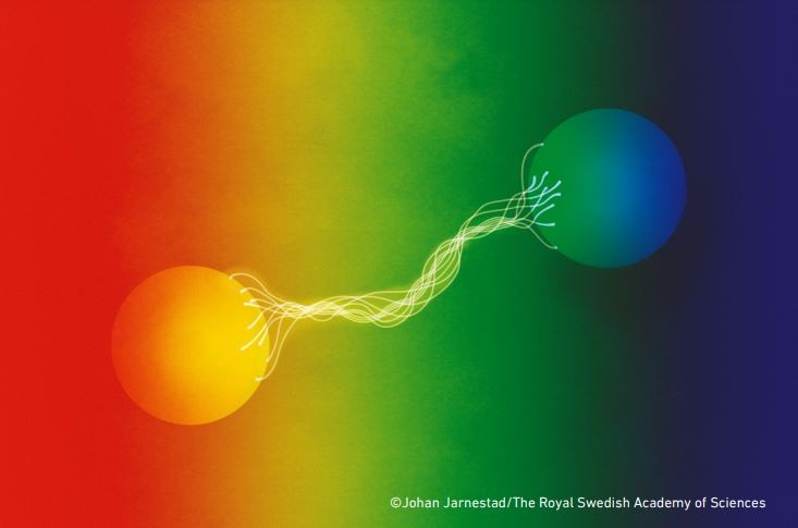 Ilustração de emaranhamento quântico de partículas  (Foto:  The Nobel Prize/Divulgação)