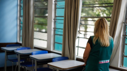 As marcas que as salas de aula violentas deixam nos professores brasileiros