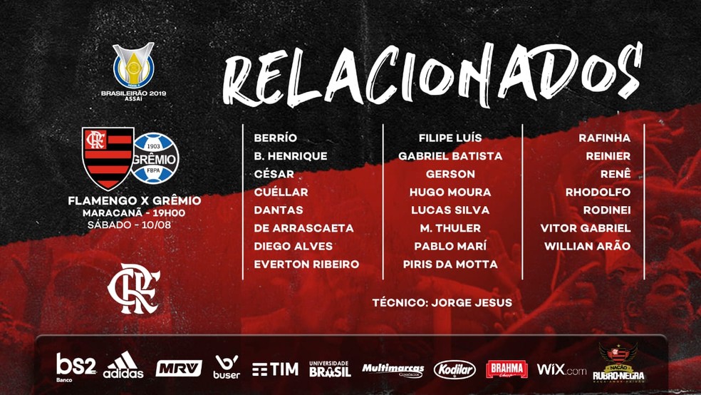 Os relacionados do Flamengo para o duelo com Grêmio — Foto: Divulgação