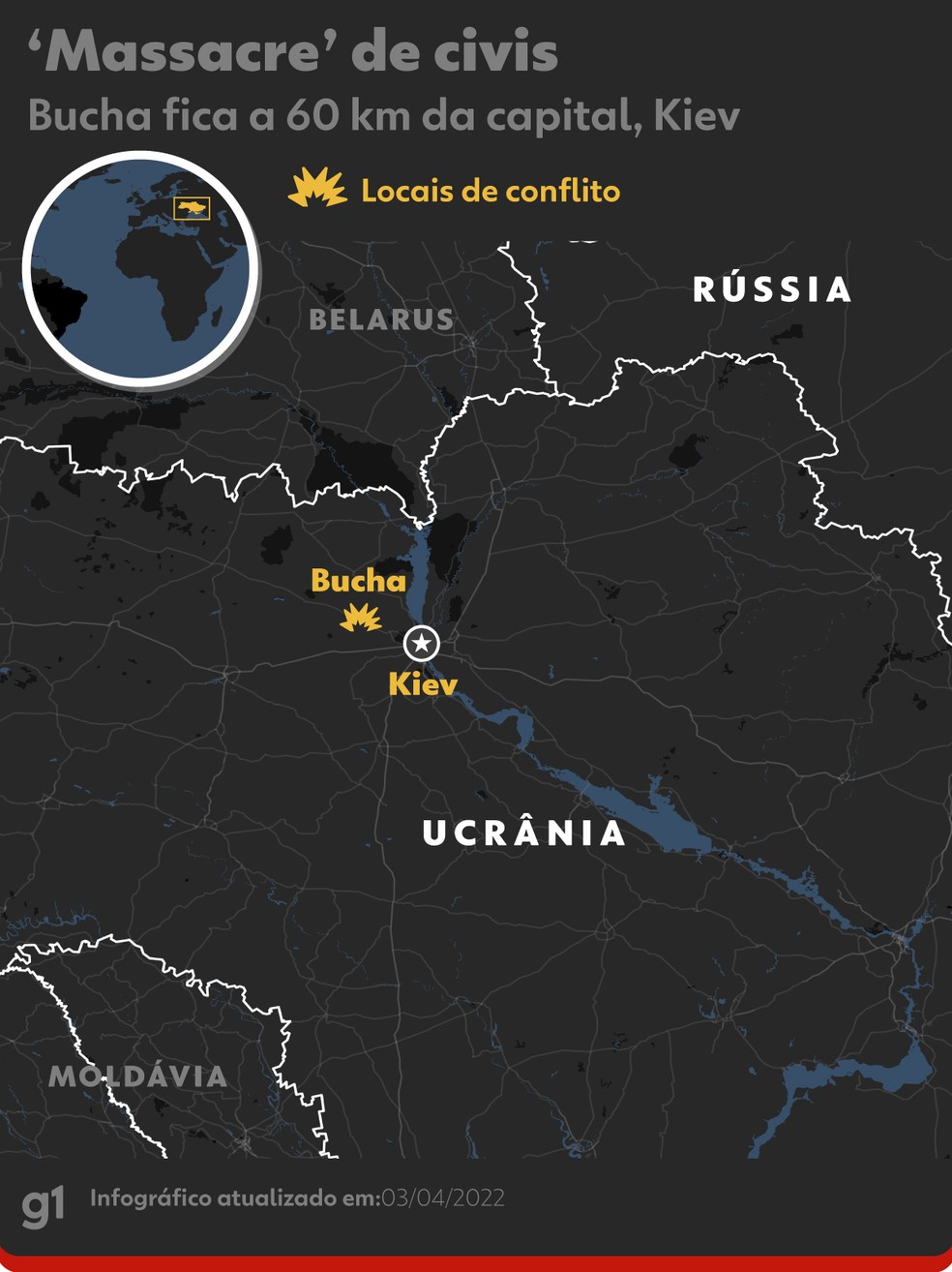 Bucha fica a 60km da capital da Ucrânia, Kiev — Foto: Arte g1