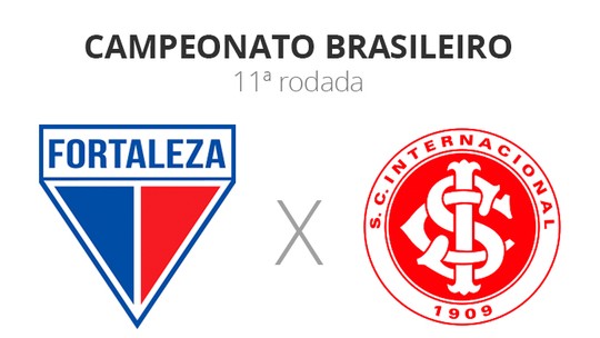 Fortaleza X Inter Veja Onde Assistir Escalacoes Desfalques E Arbitragem Brasileirao Serie A Ge