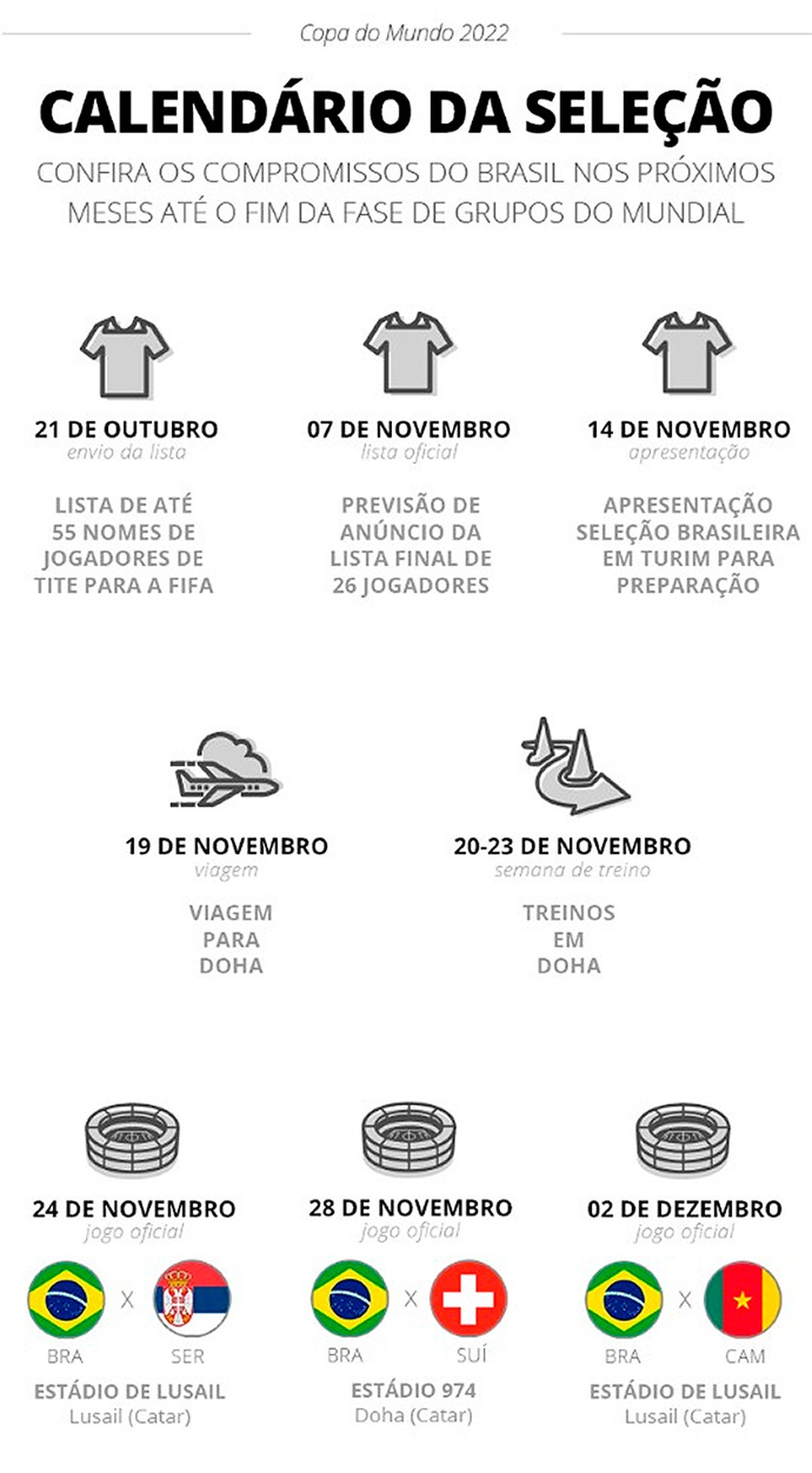 Programação da seleção brasileira até a Copa do Mundo — Foto: Infoesporte