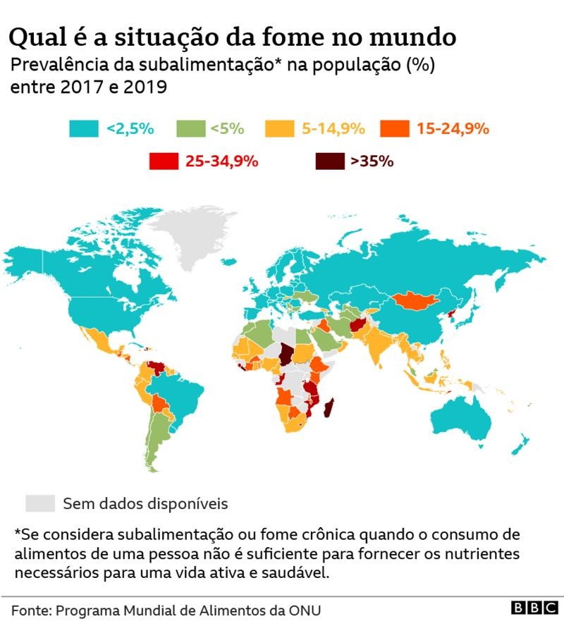 'Luz amarela para fome no Brasil foi acesa', diz brasileiro de agência