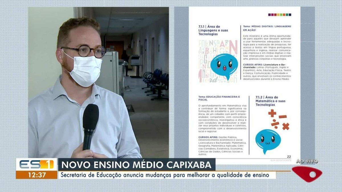 Novo ensino médio veja o que muda nas escolas do ES em 2022 Espírito Santo G1