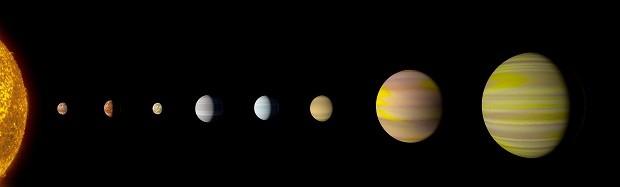 Com a descoberta de um oitavo planeta, o sistema Kepler-90 é o primeiro a parecer com nosso o sistema solar em número de planetas (Foto: Divulgação NASA)