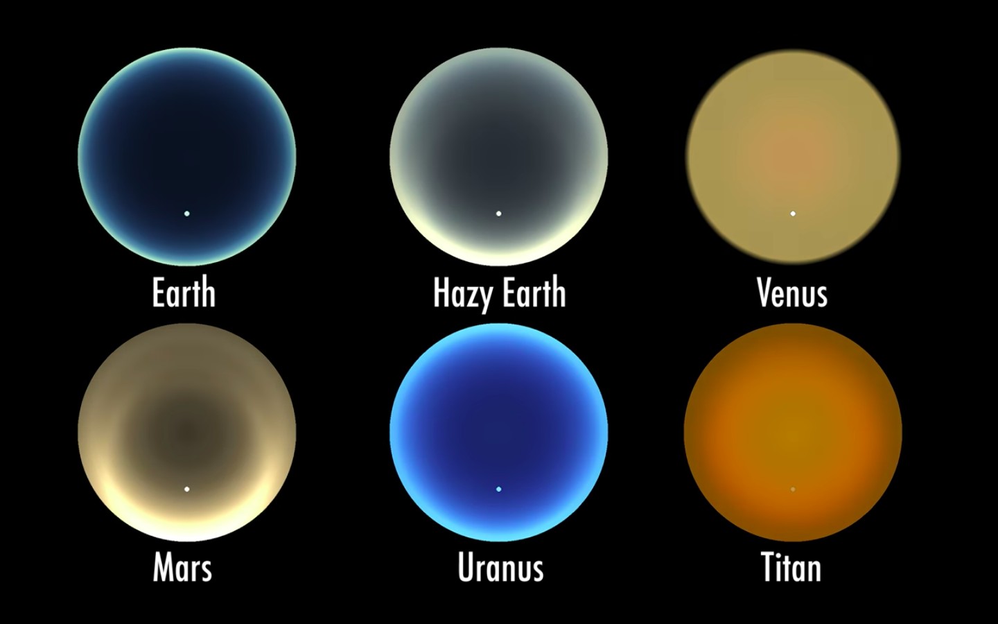 Simulacao Da Nasa Mostra Como E Ver O Por Do Sol Em Outros Planetas Revista Galileu Espaco E a equipe está confiante, uma vez que conseguiu simular em computador essa interação entre o. do sol em outros planetas