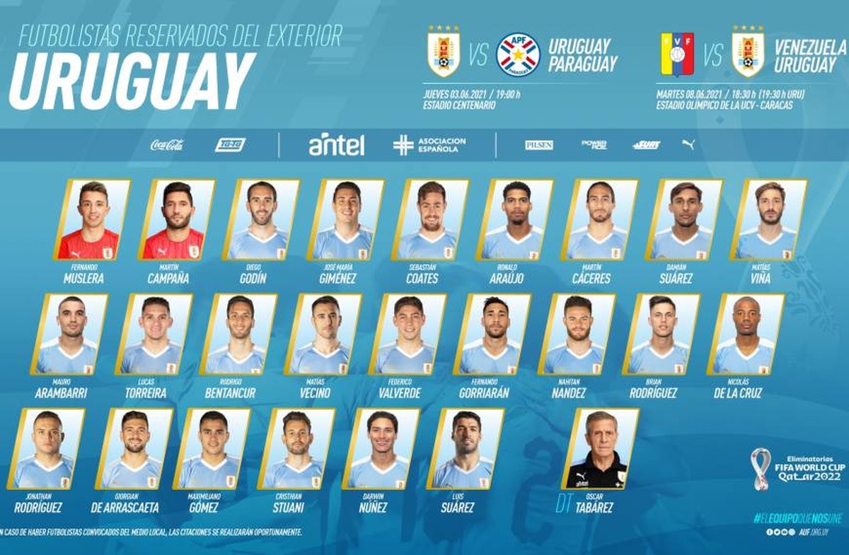 Arrascaeta E Vina Sao Convocados Pelo Uruguai Para Os Jogos Contra Paraguai E Venezuela Eliminatorias America Do Sul Ge