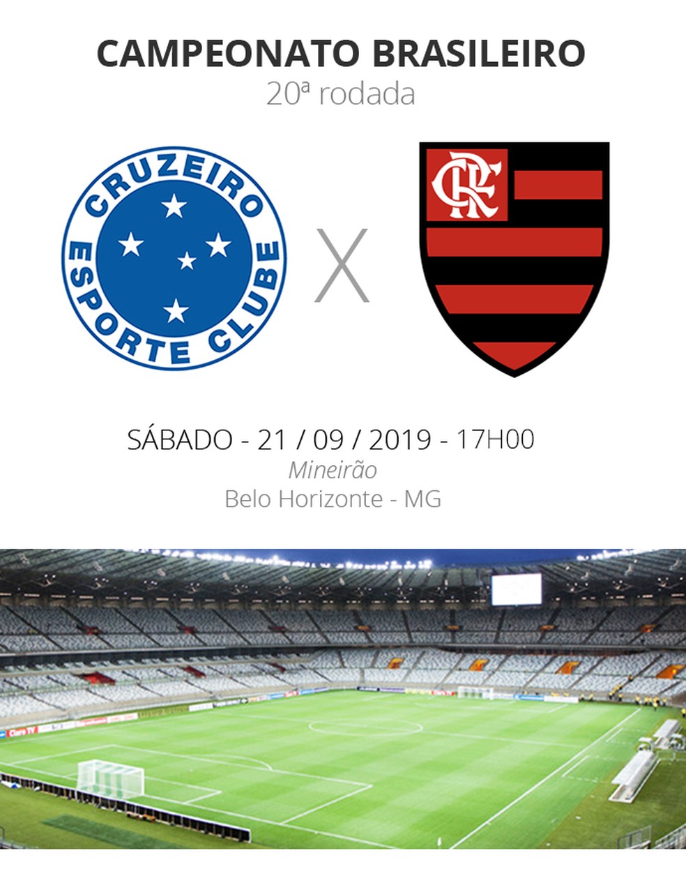 Qual o placar do jogo do Cruzeiro e Flamengo?
