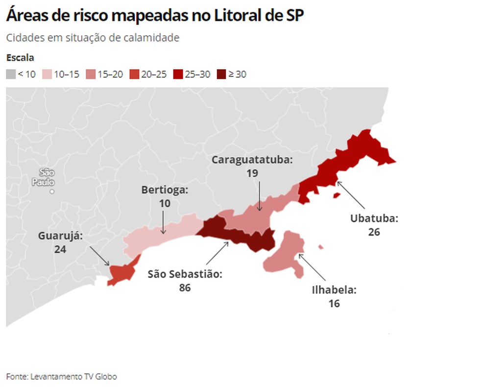 Mais de 180 áreas de risco de deslizamentos ou enchentes foram mapeadas pelas seis cidades litorâneas de São Paulo atualmente em estado de calamidade pública em decorrência das chuvas — Foto: Ana Carolina Moreno/TV Globo
