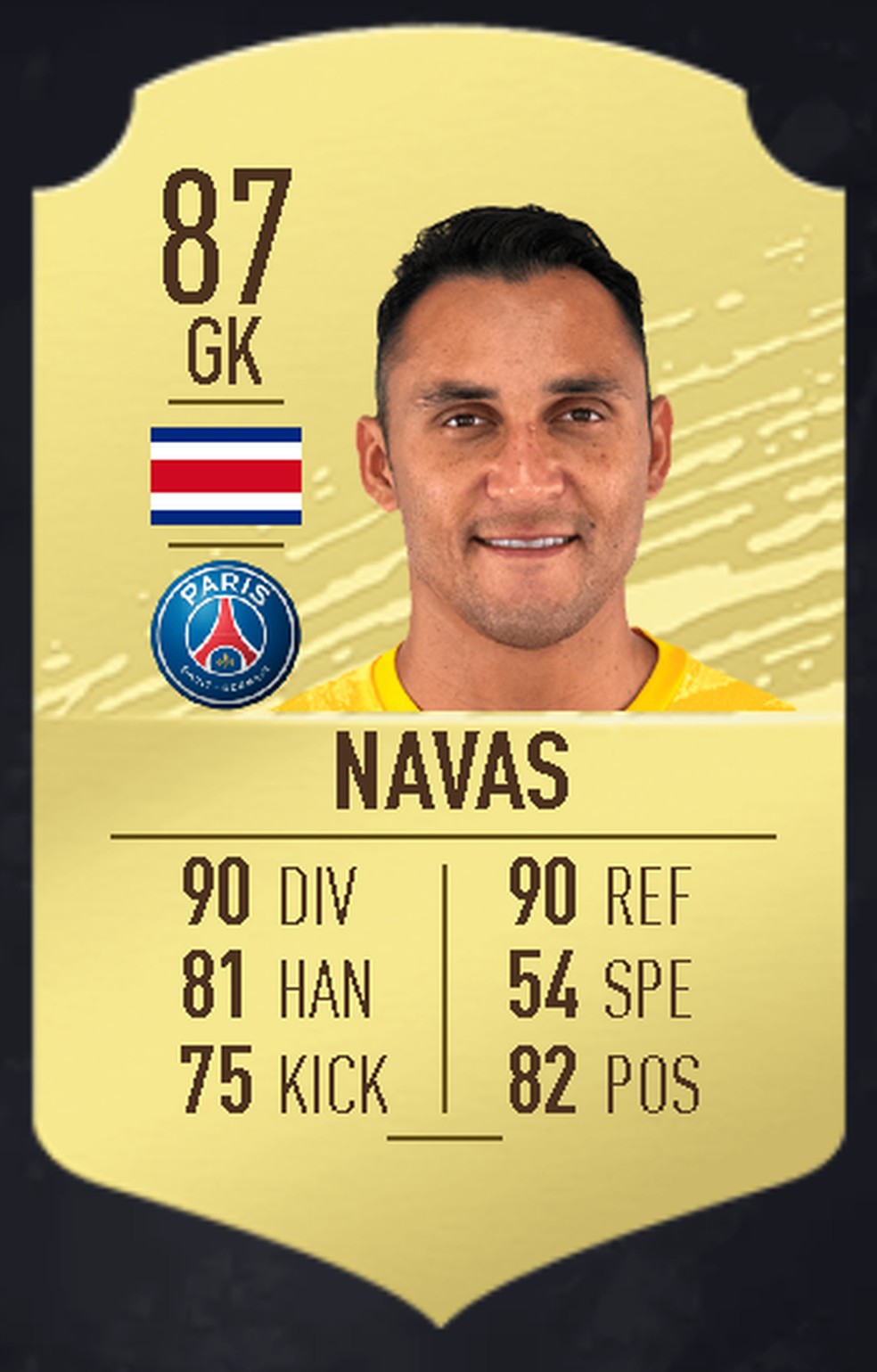 Navas — Foto: FUTBin
