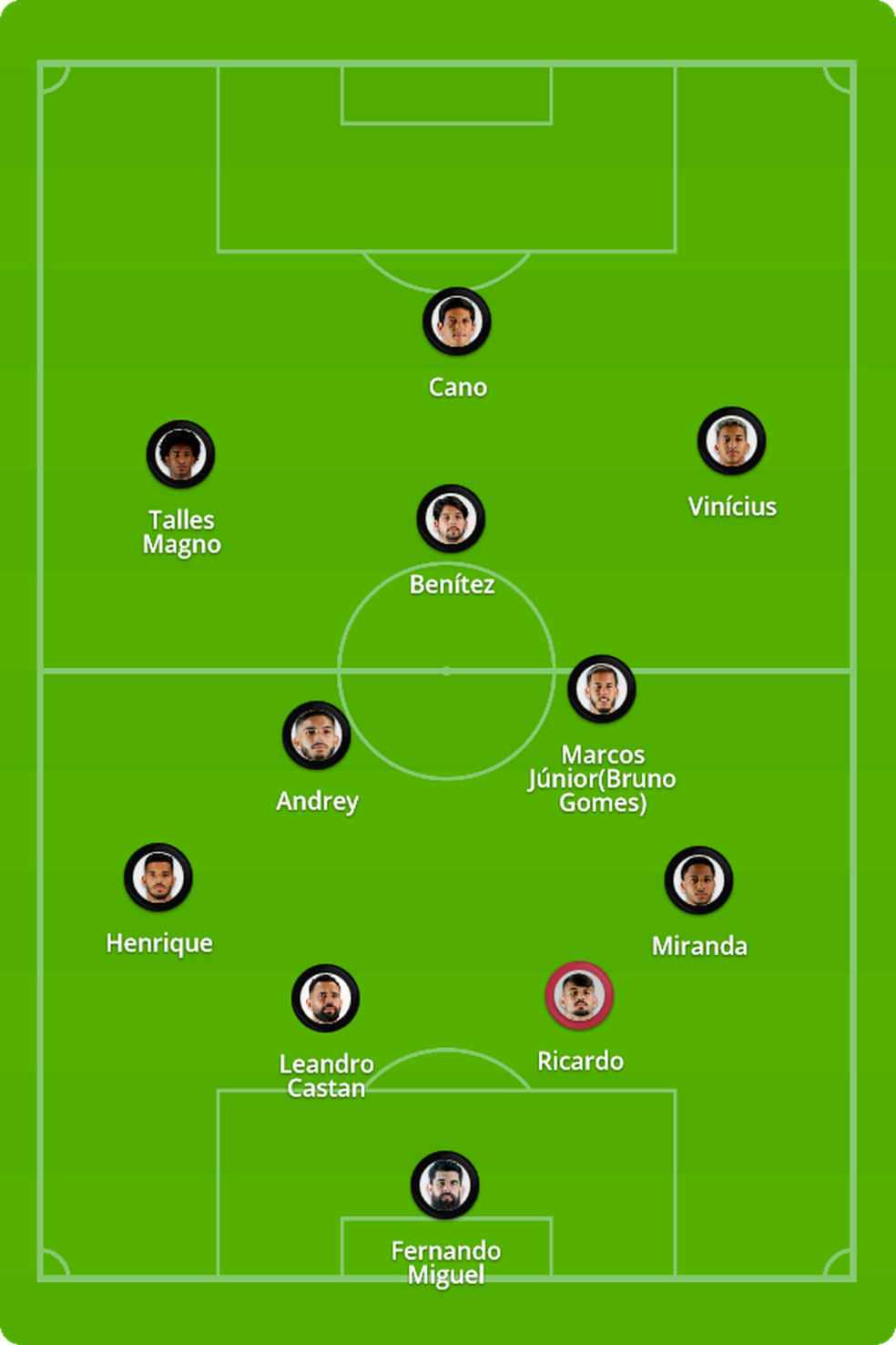 Campinho Vasco x Atl�tico-MG � Foto: ge