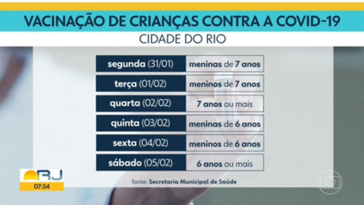 VÍDEOS: Bom dia Rio de sexta, 28 de janeiro de 2022