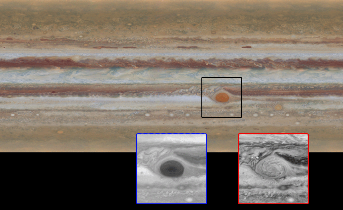 Movimento das nuvens de Júpiter. Em azul, um zoom da Grande Mancha. Em vermelho, um filamento nunca visto antes (Foto: NASA)