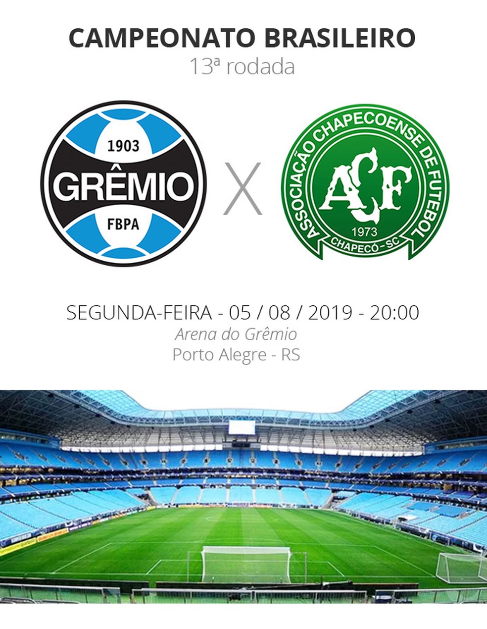Resultado de imagem para gremio x chapecoense