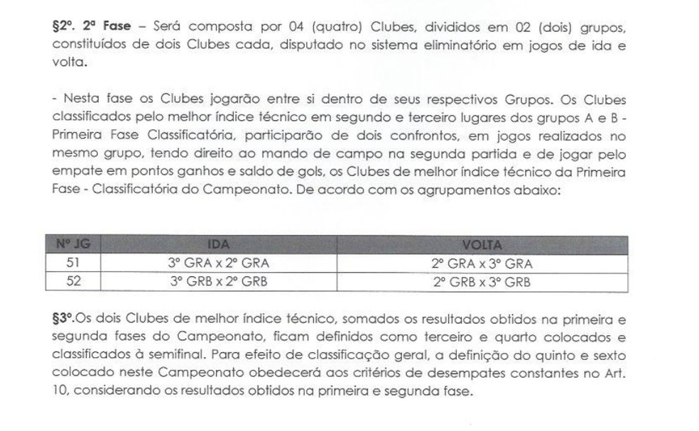  (Foto: Reprodução / FPF)