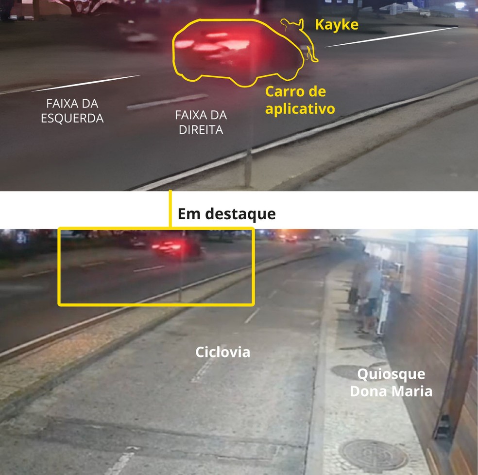Decupagem de vídeo mostra mecânica o que aconteceu no atropelamento do ator Kayky Brito — Foto: Arte O GLOBO