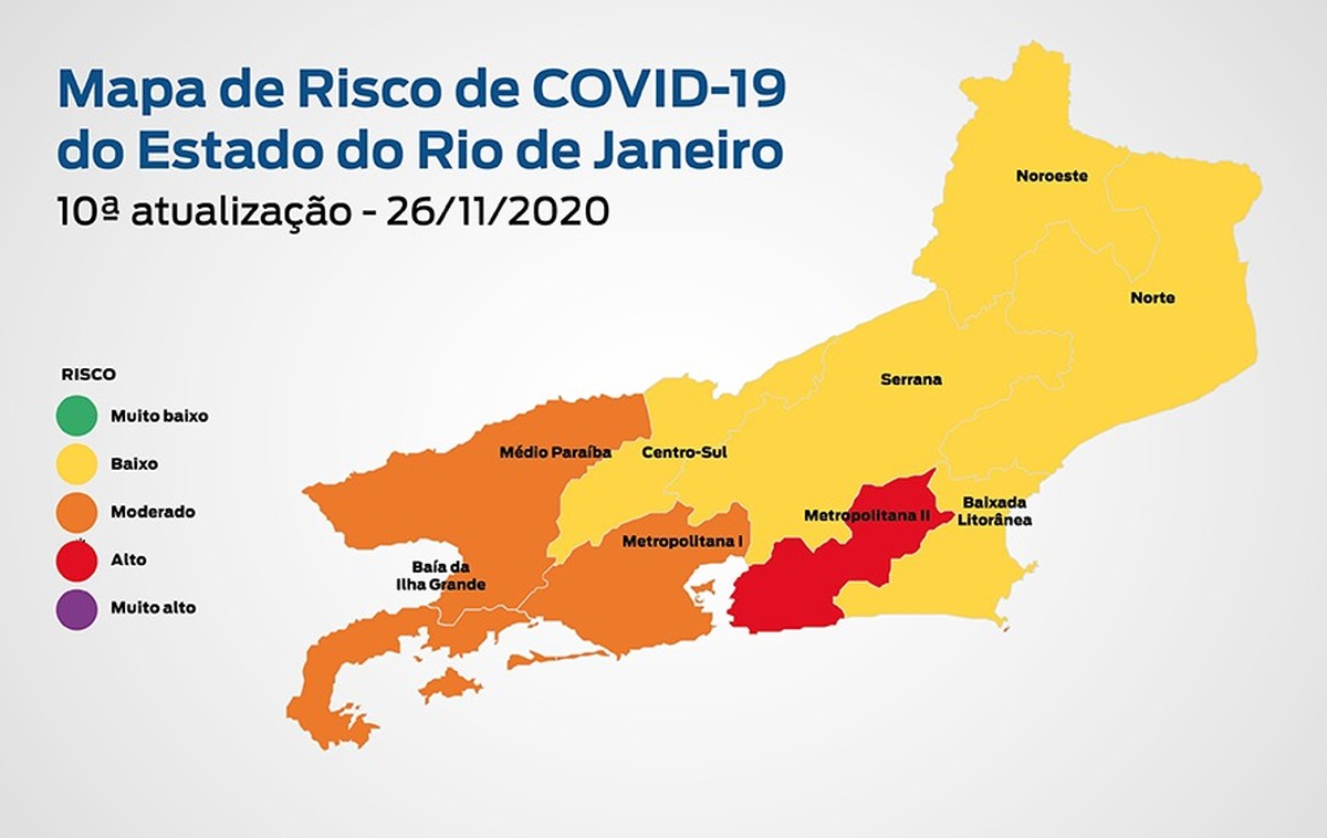 Rj Classifica Regiao Como De Alto Risco Para Covid 19 Rio De Janeiro G1