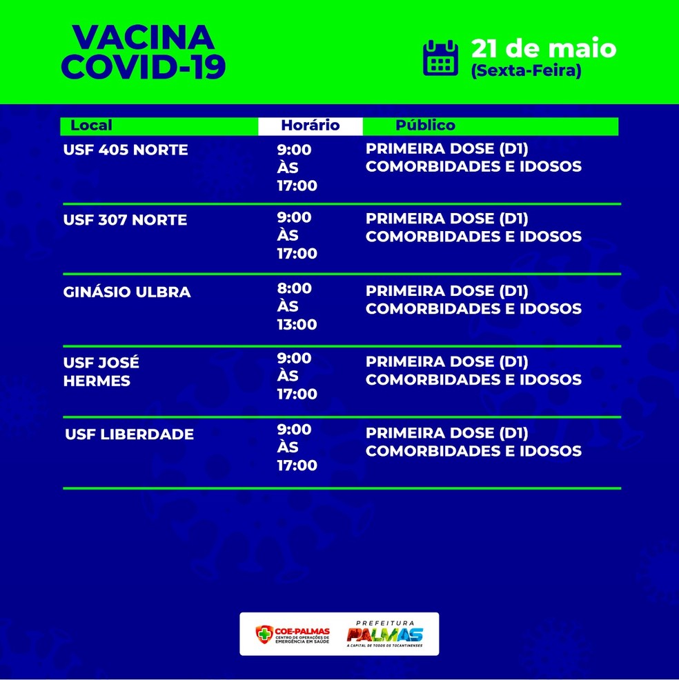 Vacinação contra Covid-19 na sexta-feira (21) — Foto: Reprodução/TV Anhanguera