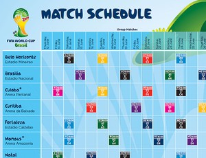 Confira a tabela completa com os jogos da Copa do Mundo de 2014 (Divulgação / FIFA.com)