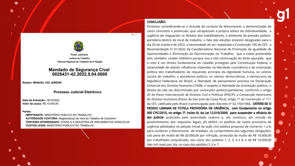 Trecho de decisão judicial sobre denúncia de coação eleitoral contra empresa do RS — Foto: Reprodução/TRT-4
