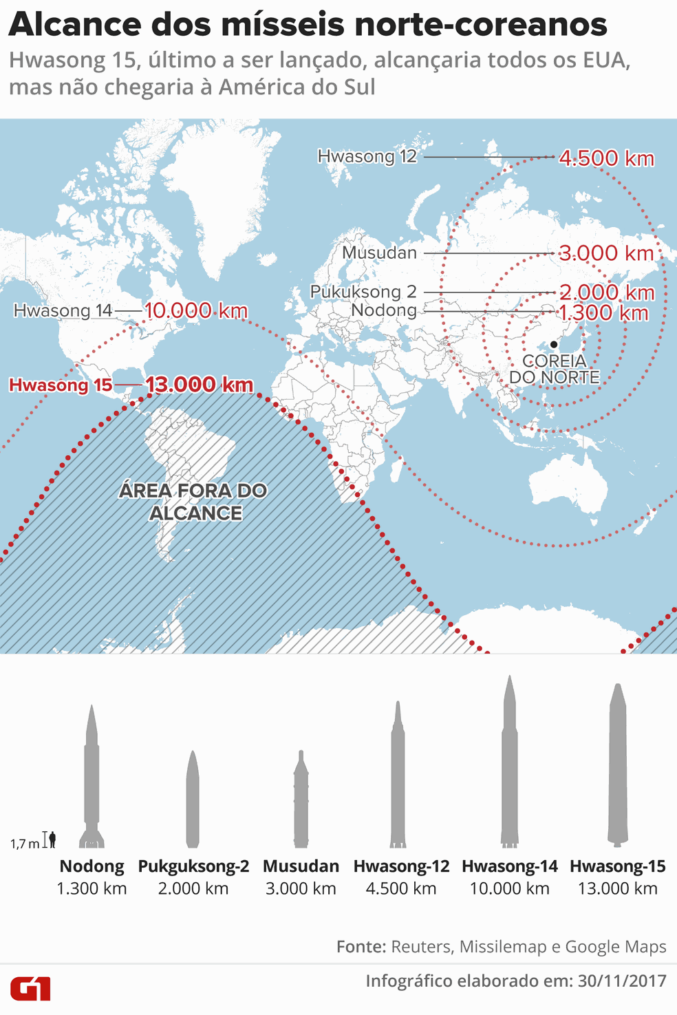 Mapa mostra alcance dos mísseis norte-coreanos (Foto: Arte/G1)