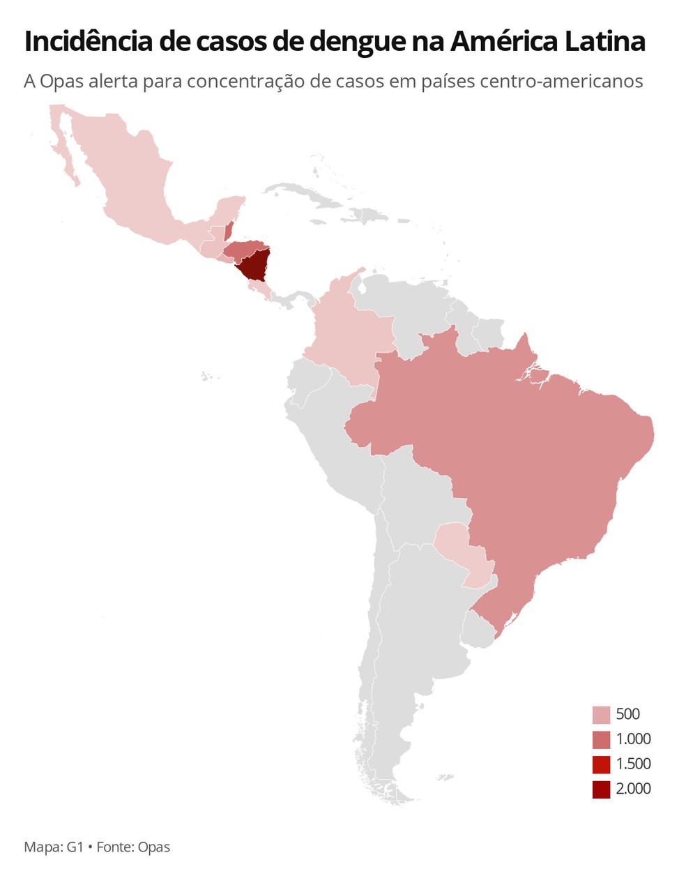 Brasil Concentrou Maior Numero De Casos De Dengue Na America Latina Diz Relatorio Da Opas Dengue G1