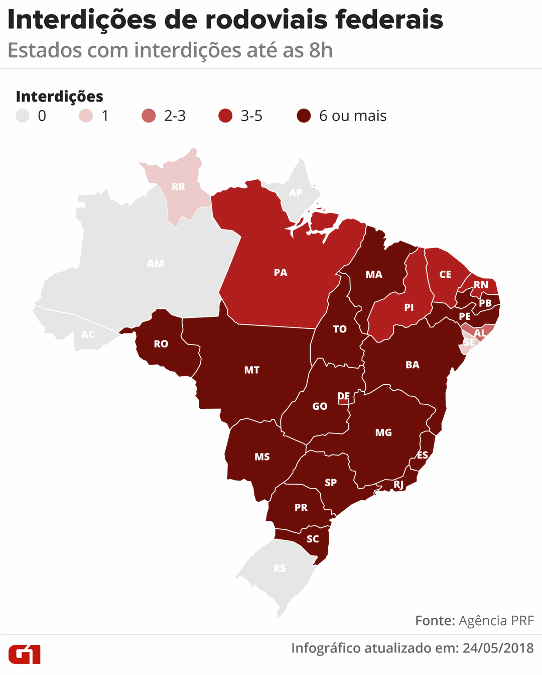 Interdições pelo país