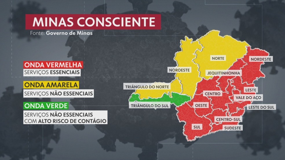 Noroeste regride para onda amarela e outras dez regiões se mantém na onda vermelha do Minas Consciente — Foto: Reprodução/ TV Globo