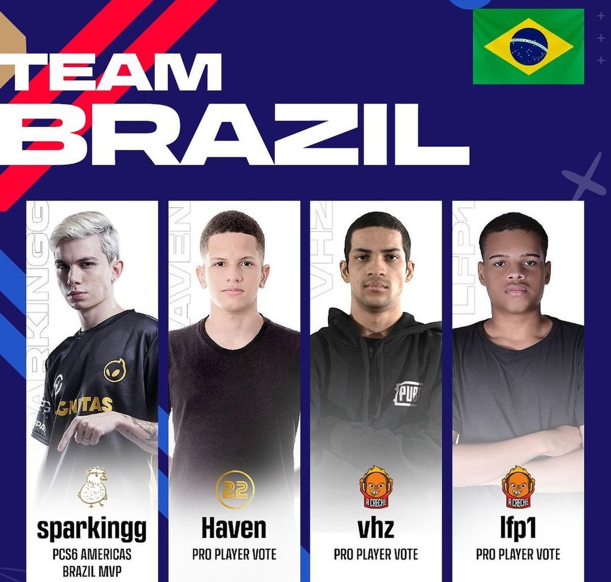 PUBG: Brasil inicia caminhada na PUBG Nations Cup 2022 | esports | ge