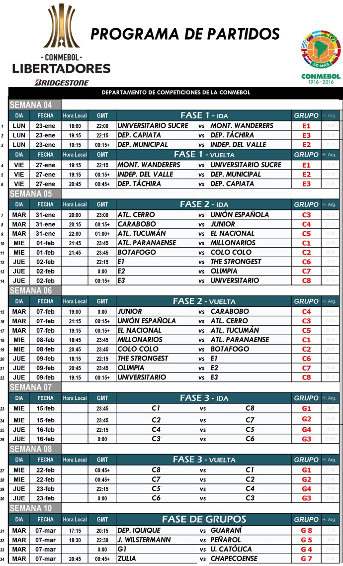 📌🗓 A tabela de jogos do Grupo D da - CONMEBOL Libertadores