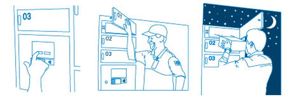 Correios Lancam Armario Inteligente Para Quando Destinatario Esta Ausente Eletronicos Techtudo