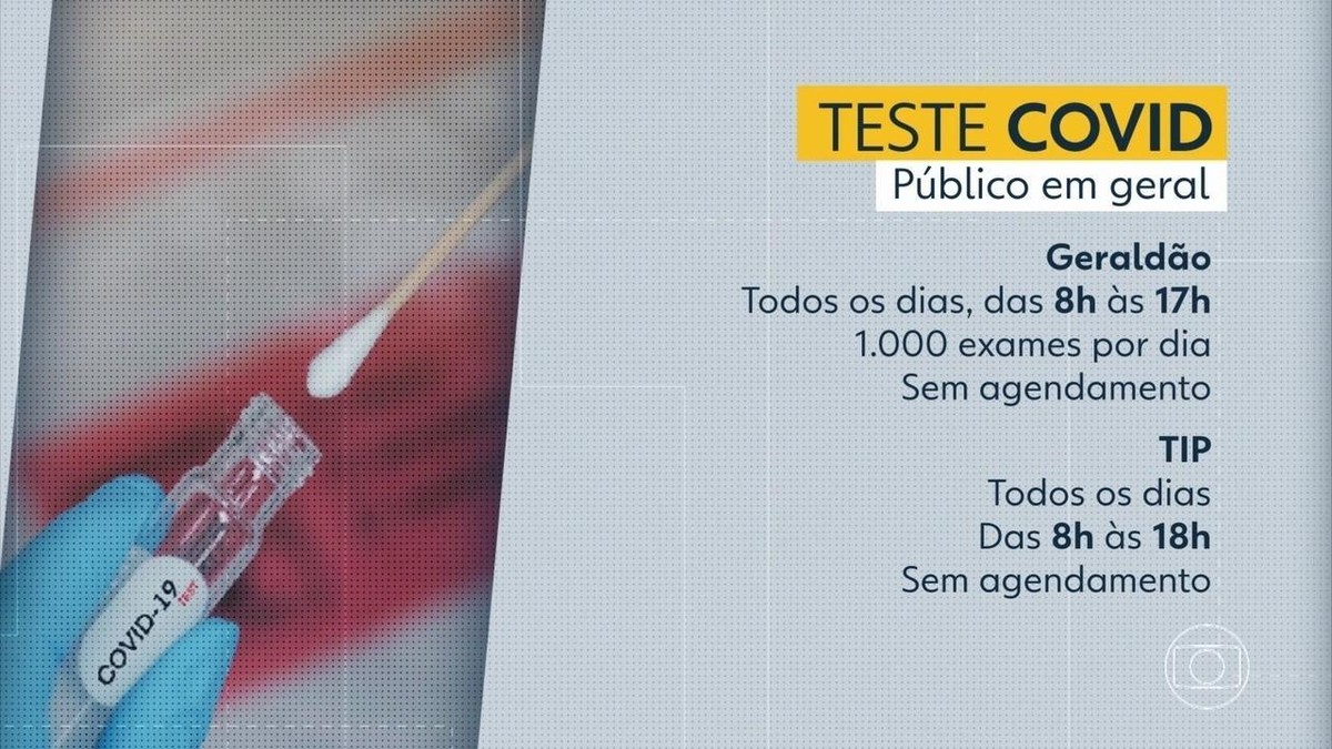 Confira Onde Tem Vacinacao Contra A Covid 19 E Testes Gratuitos Sem Agendar No Recife Nesta Quarta Pernambuco G1