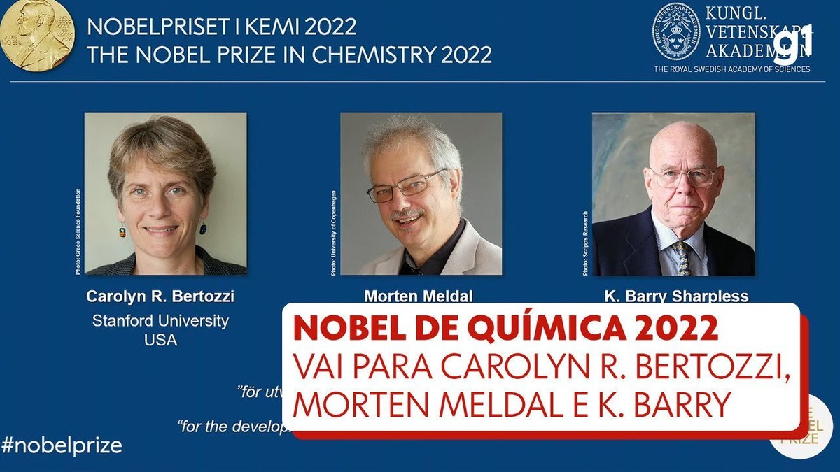 El Premio Nobel de Química 2022 es para tres personas que desarrollaron una herramienta innovadora para construir moléculas |  Ciencias