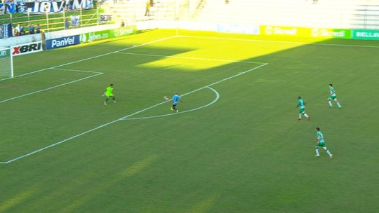 Com vaga encaminhada, Grêmio tem Diego Tardelli como atração contra o Juventude