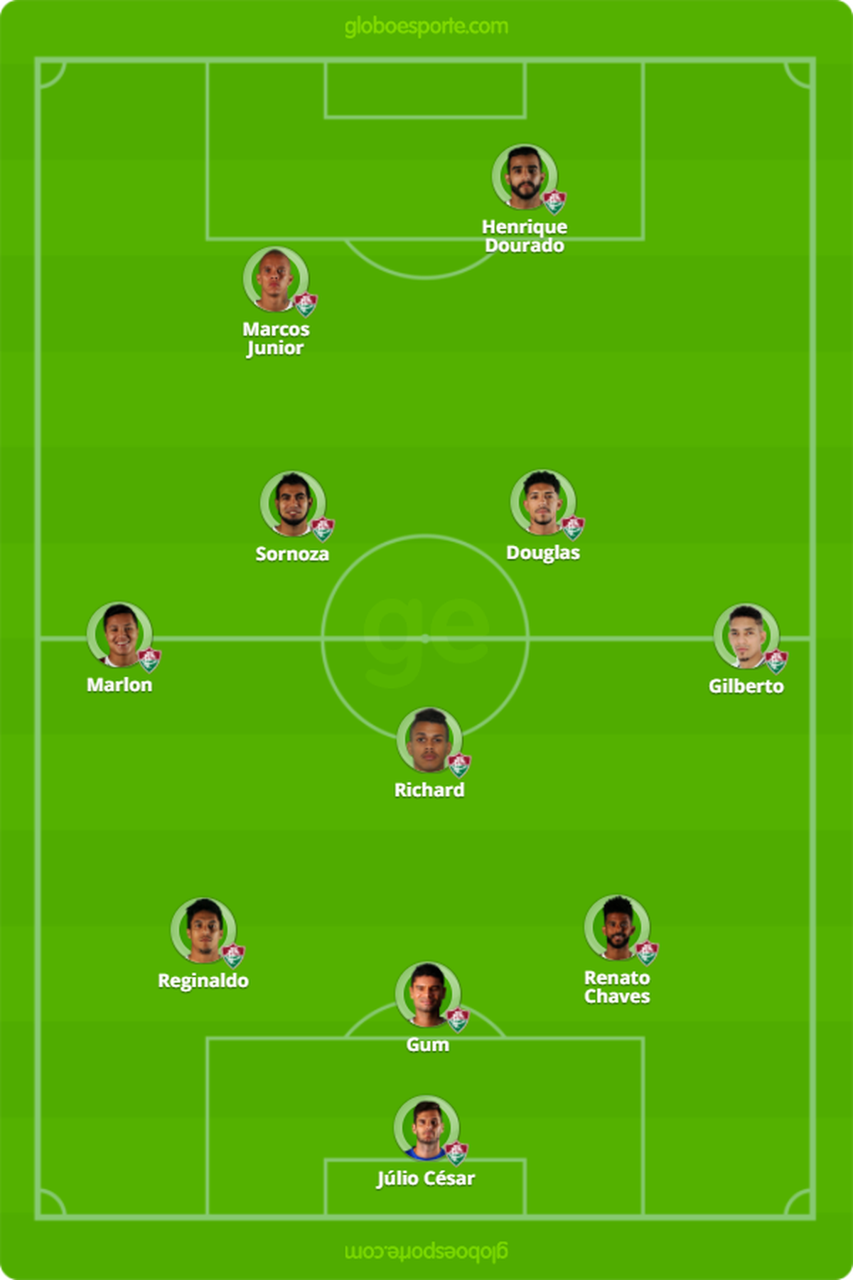 Copa Africana De Nações : Significado de CandomblÃ© (O que Ã©, Conceito e DefiniÃ§Ã£o - However, how cinco de mayo is celebrated and even who participates in it has c.