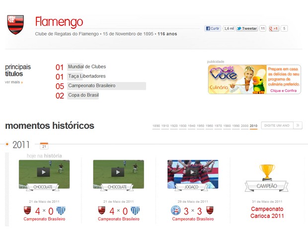 reprodução página futpédia flamengo (Foto: Globoesporte.com)