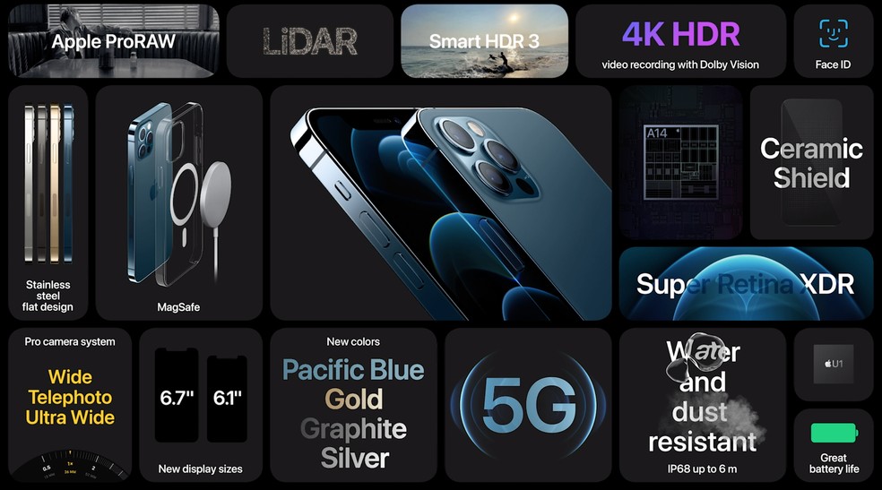 iPhone 12 Pro Max usa chipset A14 Bionic da Apple — Foto: Reprodução/Apple