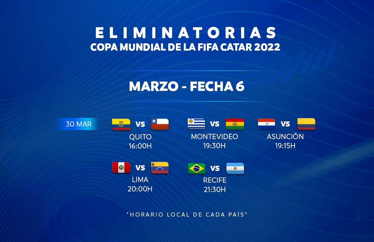 Conmebol detalha tabela das próximas rodadas das eliminatórias para a