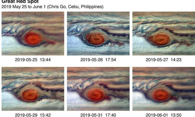 A primeira imagem da Grande Mancha Vermelha de Júpiter mostra que um pedaço da mancha estava se separando dela, Depois na quinta foto um novo pedaço também parece se separar. Mas a interpretação das fotos deve ser feita com cuidado: o fenômeno do planeta  (Foto: American Physical Society)