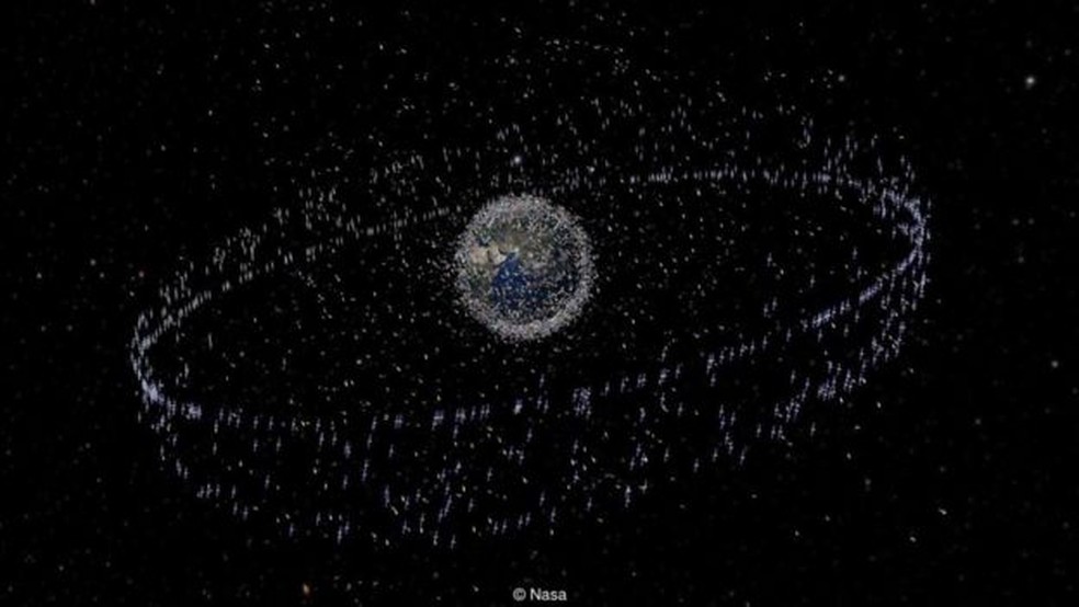 A Nasa, agência espacial dos EUA, diz que há mais de 7 mil toneladas de detritos no espaço — Foto: Nasa/BBC